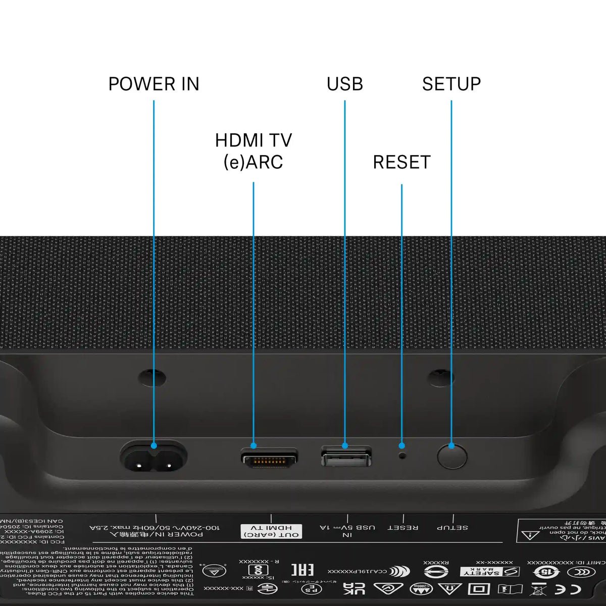AMBEO Soundbar Mini Refurbished